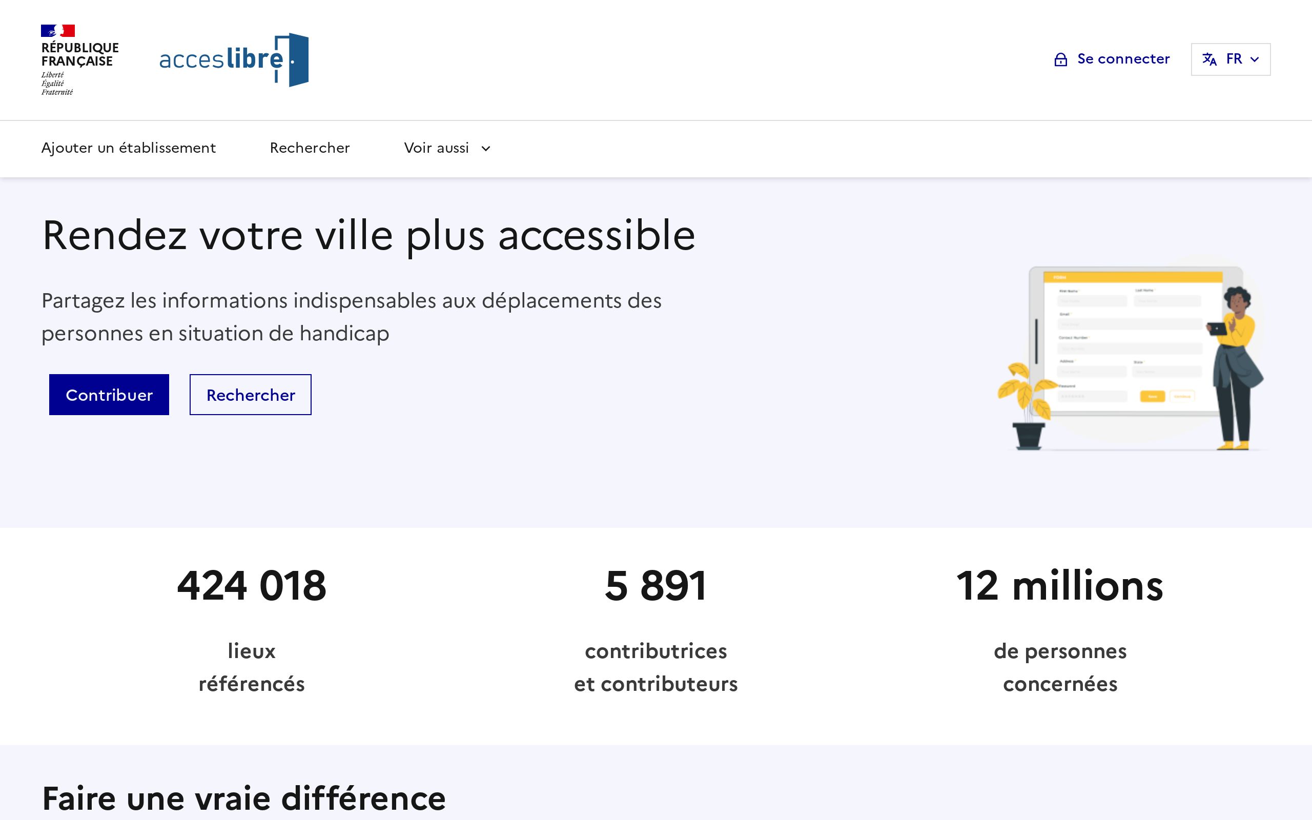 Copie d'écran de https://acceslibre.beta.gouv.fr